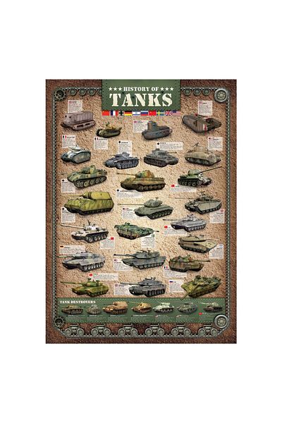 Eurographics Puzzle Eurographics - Geschichte der Panzer, 1000 pieces
