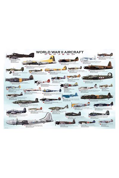 Eurographics Puzzle Eurographics - World War II Aircrafts, 1000 pieces