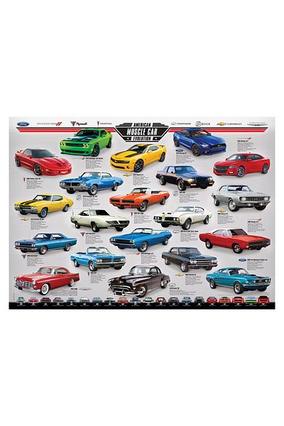 Eurographics Puzzle Eurographics - Muscle Car Evolution, 1000 pieces