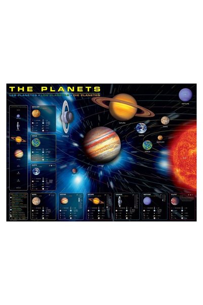 Eurographics Puzzle - The Planets, 1000 piese