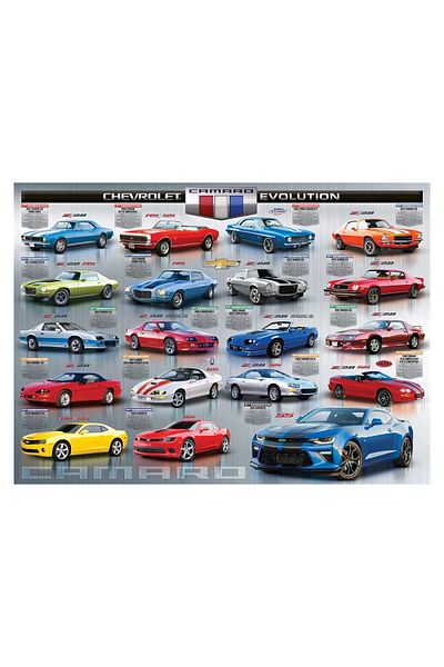 Eurographics Puzzle Eurographics - Chevrolet The Camaro Evolution, 1000 piese
