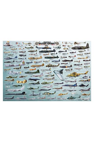 Eurographics Puzzle 2000 pieces Eurographics - Evolution of Military Aircrafts