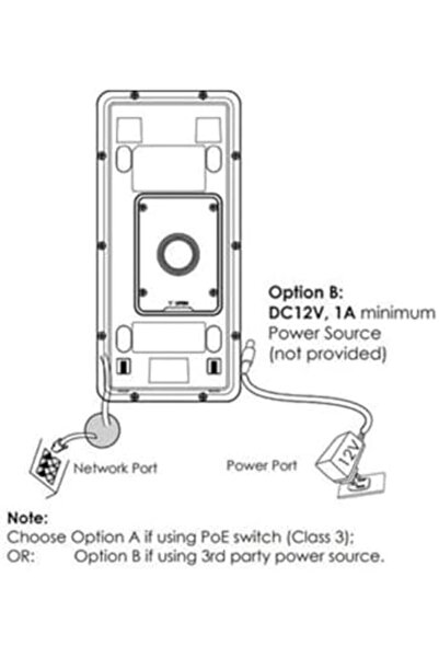 GRANDSTREAM جهاز الاتصال الداخلي للباب GDS-3702