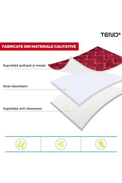 Teno Set of 2 Teno® Bath Mats, diamond pattern, 50x40cm, red