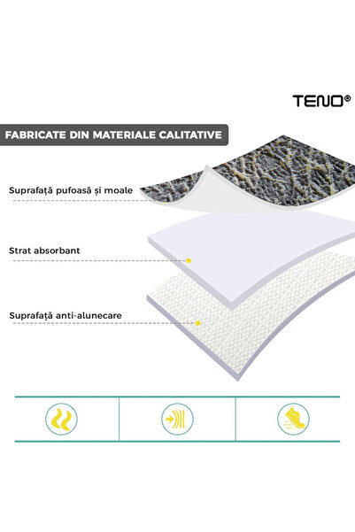 Teno Set of 2 Teno® Bath Mats, gold finish, Model 2, 80x50 & 50x40cm, dark grey