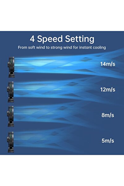 Generic مروحة محمولة قابلة لإعادة الشحن، 10000 مللي أمبير/ساعة، 8.5 بوصة، مروحة محمولة تعمل بالبطارية مع 4 سرعات، هادئة، USB