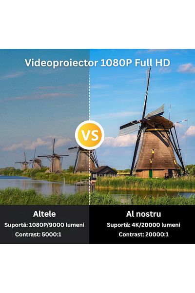 Velixo Projector 1080P HD Projector, WiFi 5G, BT 5.2, 20000 Lumens, 4K Support, Zoom, 4D Keystone, HDMI/USB