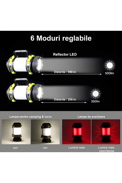 ZEQAS Lanternă LED Camping – Power Bank USB, 6 Moduri, Rezistentă la Apă 360° 350m, Negru/Galben