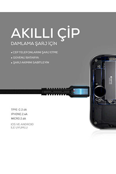 BUTAM BİLİŞİM Red Ls63 Lightning USB Cable-Btbm