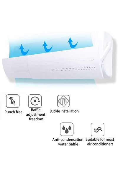 Saharaz Adjustable Inclined Air Conditioning Windshield,Anti-direct Blowing Air Deflector Household