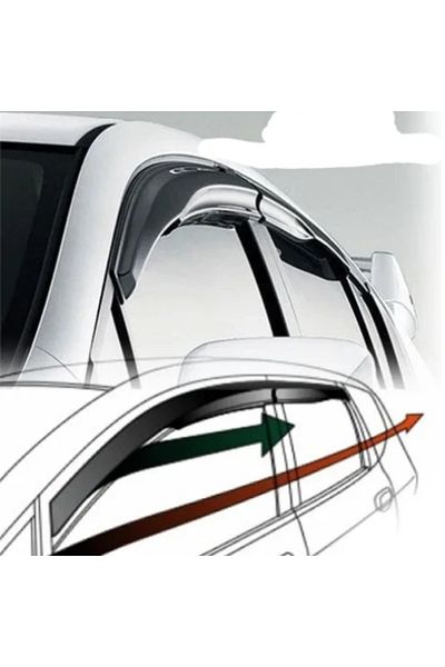 SUNPLEX Original Duster 2 Sunplex Windshields for Dacia Duster 2017–2019 – A+ Quality, Quick Installation