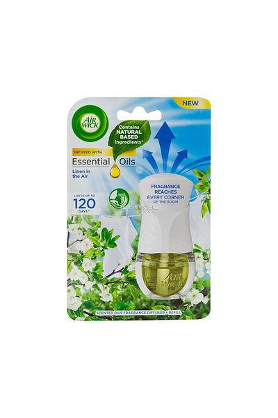 Air Wick Air Wick Electric Room Freshener + Linen in the Air Refill, 19 ml