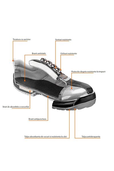 NEO Pantofi De Lucru Din Piele, S1p, Sra, Marimea 43,