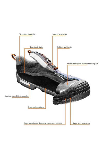 NEO Pantofi De Lucru Din Piele De Caprioara, S1p, Sra, Marimea 40,