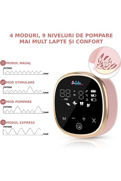 Sofia Concept Double Electric Breast Pump, Sofia CONCEPT®, Ultra-Silent, 4 Modes, 9 Levels, Digital Display, Pink