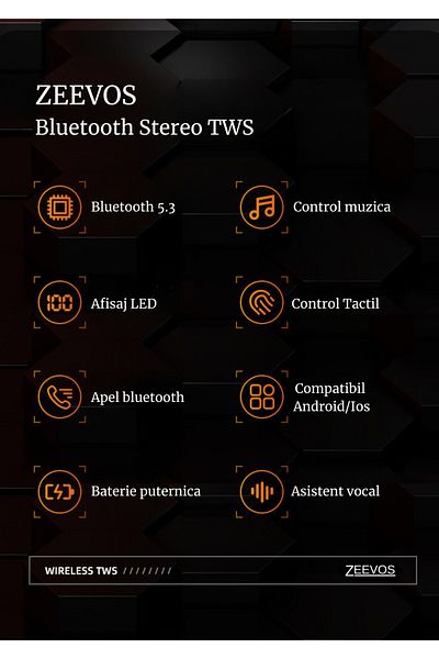 zeevos wireless headphones, bluetooth 5.3, open-ear, noise reduction, touch control, HD sound,