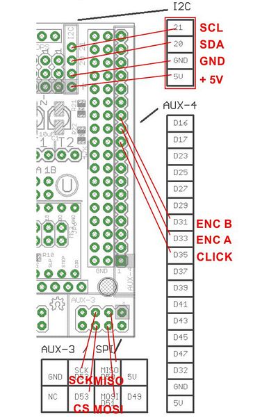 ROBOFUN SDCARD / LCD controller for 3D printer