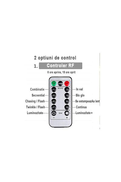 SIKS Instalație de Crăciun, 3 M X 3 M, Model USB Mesh, 8 Moduri, 300 LED-uri, Rezistent la apă