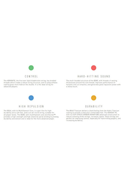 YONEX خيط تنس الريشة NANOGY 98 YONEX QUICK REPULSION