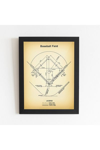 usateamfans Poster de masă pentru teren de baseball