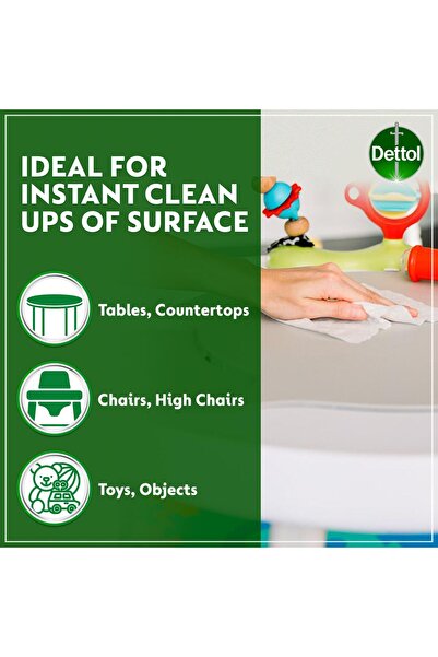 Dettol Original 2 In 1 Antibacterial Skin And Surface Wipes Kills 99.9% Germs, Gentle & Multi-purpose