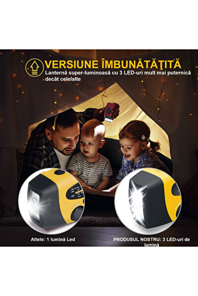 ZEQAS Portable Radio Solar/USB/Crank 2000mAh Waterproof Power Bank with Flashlight Yellow