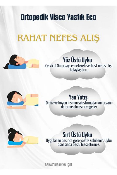 by ballı biocotton Biocotton Luks Visco Foam Orthopedic Pillow with Neck Support