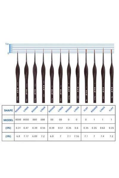 HALAMODO 12-Piece Miniature Paint Brush Set Brown