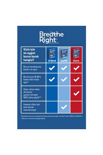 Breathe Right Extra Tan 10ct