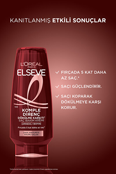 ELSEVE Komple Direnç Dökülme Karşıtı Saç Bakım Kremi 250 ml