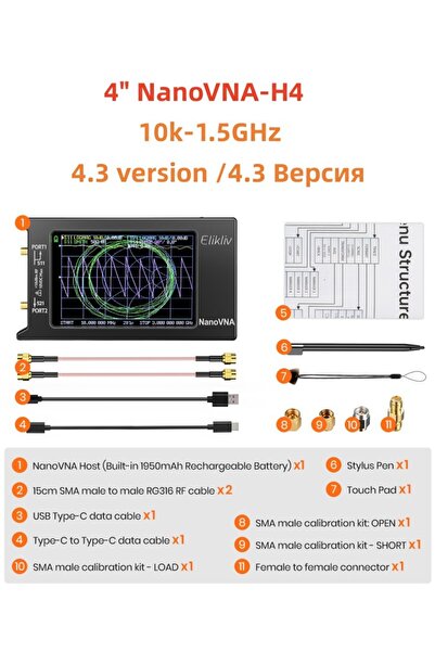 Choice NanoVNA-H4 V4.3 32GB Spectrum Anslyzer NanoVNA-H4 2.8/4“ Vector Network Antenna Analyzer 10KHz-1.5GH