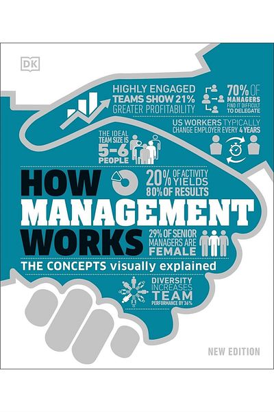 Kolektif Kitap How Management Works: The Concepts Visually Explained