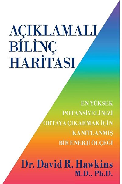 Butik Yayıncılık Açıklamalı Bilinç Haritası