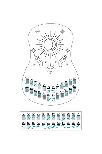 Genel Markalar Ukulele Yeni Başlayanlar Için Arkasına ,yanına Yapıştırılan Şeffaf Akor Tablosu,cetveli