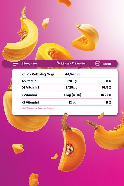 MORE THAN Adek Kids Multivitamin Drops 30 ml
