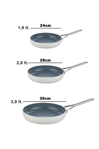 Amboss 3 Parça SeraNova Mega Yanmaz Yapışmaz Seramik Tava Seti