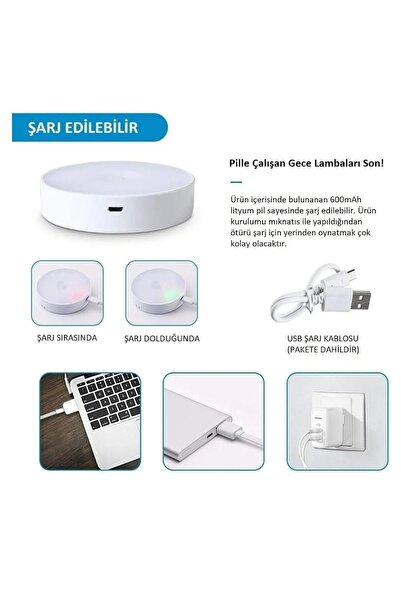 Bigpro Hareket Sensörlü Led Lamba – Mıknatıslı & Şarjlı,on/off/auto Düğmeli Kablosuz Aydınlatma