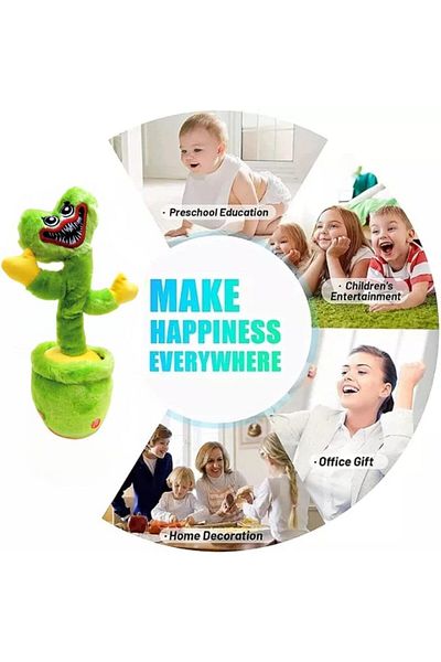 rexa Talking Plush Monster Toy