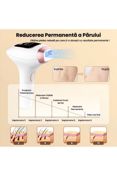 StfTauc IPL Epilator, Permanent Painless Hair Removal, 9 Levels, HR/SC/RA Modes, 999,999 Pulses