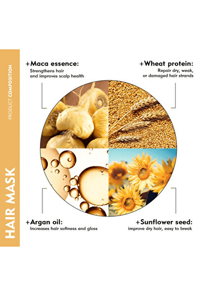 KARSEELL İTALY قناع الشعر بالكولاجين لإصلاح الشعر الجاف والتالف من ماكا إيسينس - 100 مل الاصلي