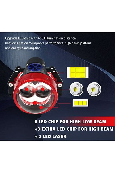 AUTOREY Set of 2 Bi-LED Laser 3 Inch Headlight Retrofit Magnifiers 75W 12490 Lumens 6500K Universal