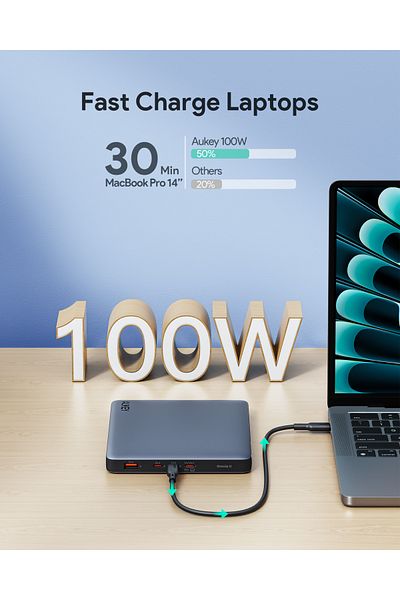 AUKEY AUKEY Sprint X Power Bank 20,000 mAh 100W PD, PB-Y44 Selver