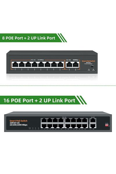 Choice 8Ports POE Switch 48V-52V POE POE Switch 8/16 Ports 10/1000Mbps IEEE 802.3 af/at Over Ethernet IP Ca