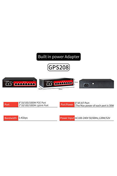 Choice1 SSC-GPS208 STEAMEMO Cloud-managed POE Switch 4/8/16 Port 48V Active POE Desktop 100/1000Mbps SFP APP