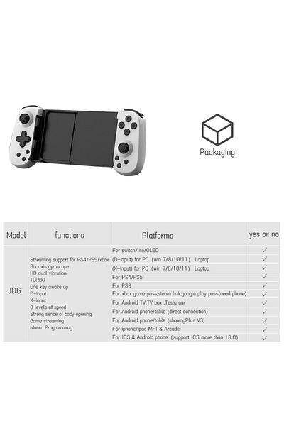 Choice WHITE VILCORN Streaming Gaming Controller Support for PS4 Game Mobile Joystick Gamepad With Six Axis