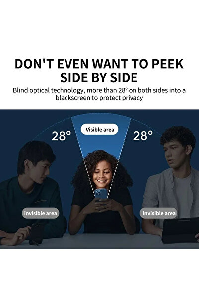 Choice3 واقي شاشة كامل الخصوصية لهاتف iPhone 11، 4 قطع، مضاد للتجسس، لهاتف iPhone 11 12 13 14 15 16 Pro Max