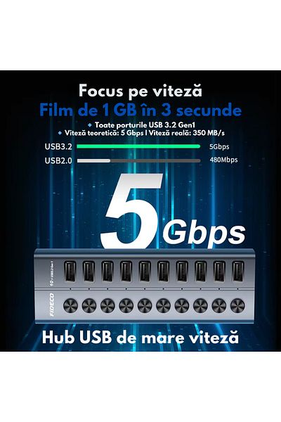 VisionHub Hub USB 3.2 Gen 1 cu 10 Porturi, Viteza 5Gbps, Alimentare 12V/4A, Aluminiu, Incarcare Rapida BC1.2