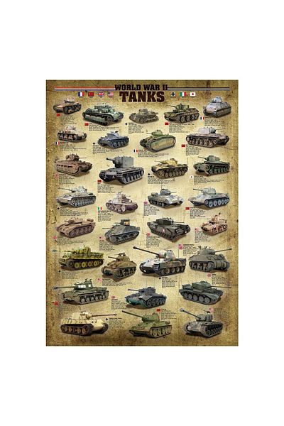 Eurographics Puzzle Eurographics - Panzer des zweiten Weltkriegs, 1000 pieces