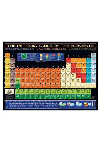 Eurographics Puzzle Eurographics - The Periodic Table of the Elements, 1000 pieces