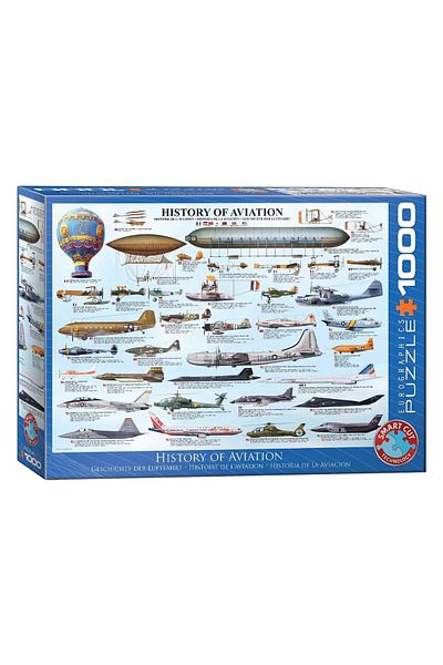 Eurographics Puzzle Eurographics - History of Aviation, 1000 pieces